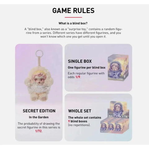 SKULLPANDA L'IMPRESSIONNISME Blind Box